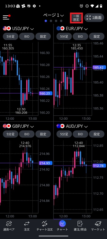 三菱UFJ eスマート証券[三菱UFJ eスマート証券FX]