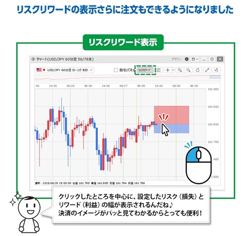 ヒロセ通商[LIONFX]