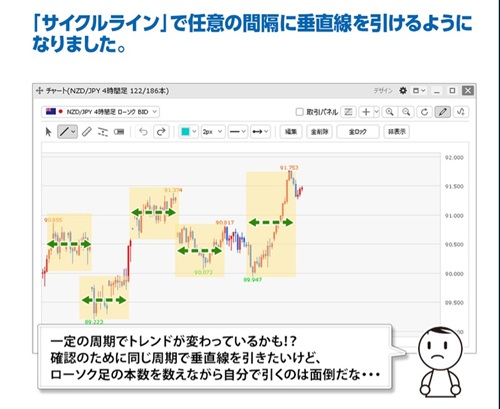 ヒロセ通商[LIONFX]