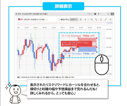 ヒロセ通商[LIONFX]