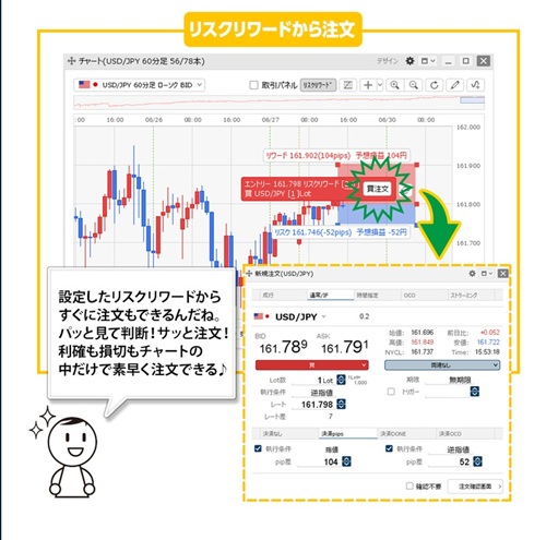 ヒロセ通商[LIONFX]