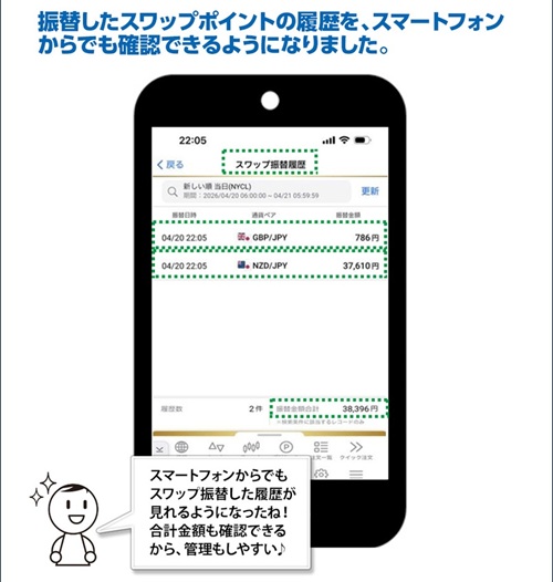ヒロセ通商[LIONFX]