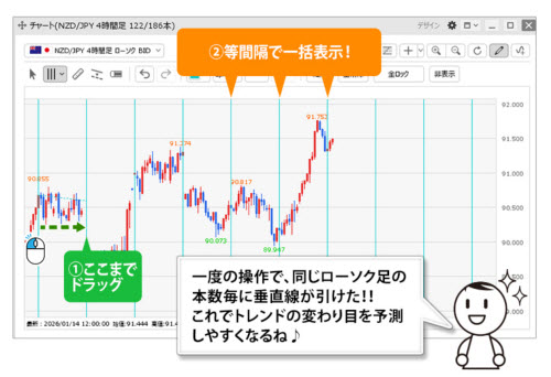 ヒロセ通商[LIONFX]