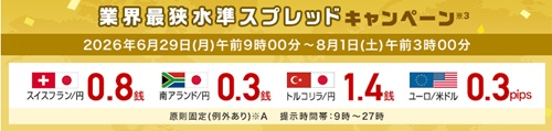 外為どっとコム[外貨ネクストネオ]