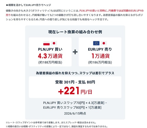 GMOクリック証券[FXネオ]