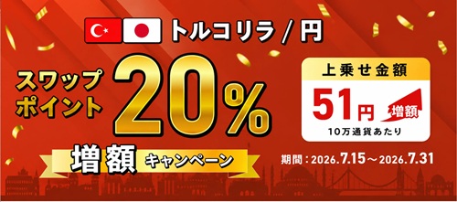 インヴァスト証券[トライオートFX]