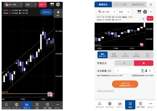 松井証券
