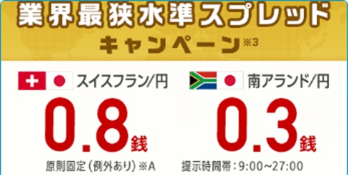 外為どっとコム[外貨ネクストネオ]