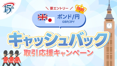 SBI FXトレード[SBI FXTRADE]