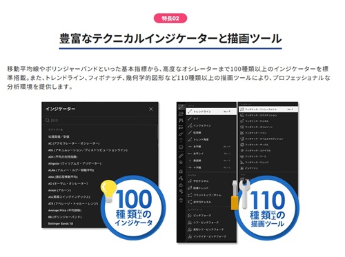 SBI FXトレード[SBI FXTRADE]