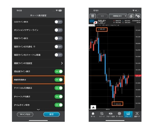 外為どっとコム[外貨ネクストネオ]