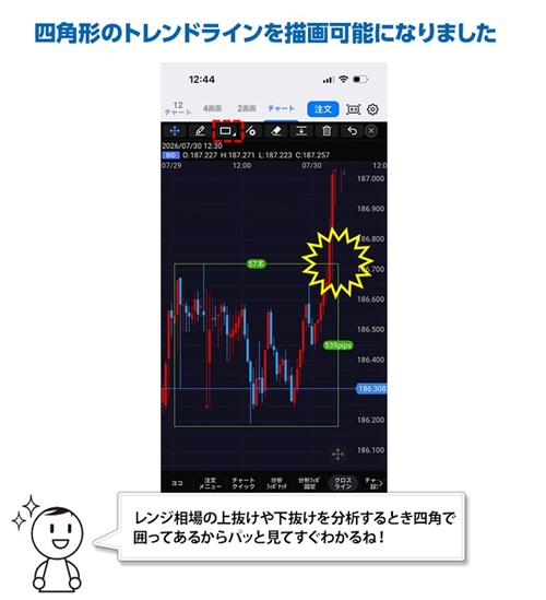 ヒロセ通商[LIONFX]
