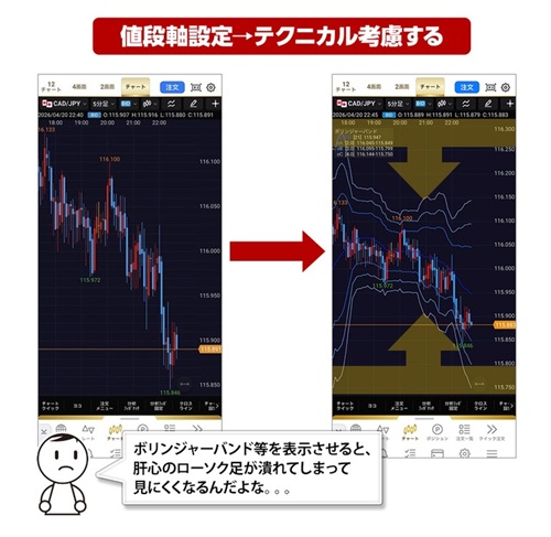 ヒロセ通商[LIONFX]