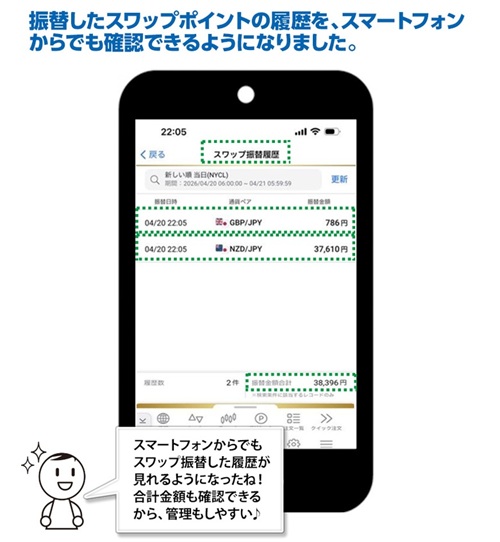 ヒロセ通商[LIONFX]