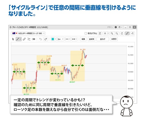 ヒロセ通商[LIONFX]