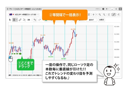 ヒロセ通商[LIONFX]