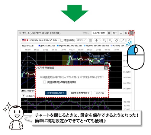 ヒロセ通商[LIONFX]