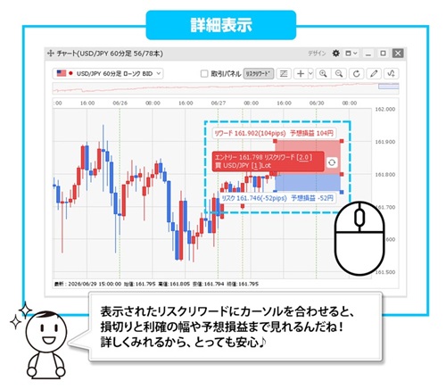 ヒロセ通商[LIONFX]