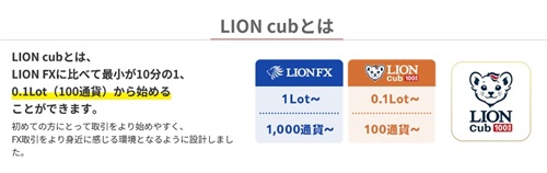 ヒロセ通商[LIONcub]