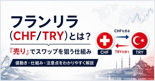 外為どっとコム[外貨ネクストネオ]
