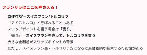 外為どっとコム[外貨ネクストネオ]