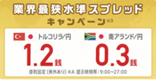 外為どっとコム[外貨ネクストネオ]
