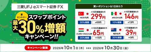 三菱UFJ eスマート証券[三菱UFJ eスマート証券FX]