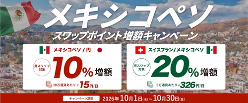 インヴァスト証券[トライオートFX]