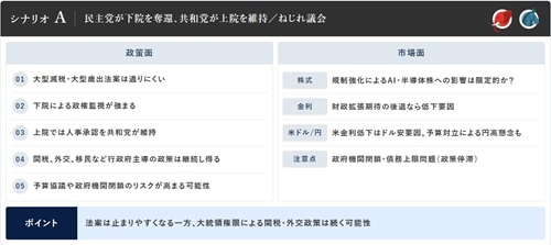 SBI FXトレード[SBI FXTRADE]