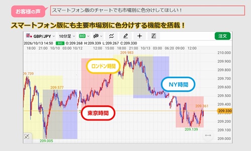JFX[MATRIXTRADER]