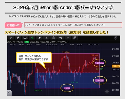 JFX[MATRIXTRADER]