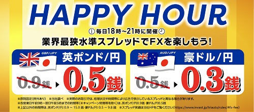 インヴァスト証券[トライオートFX]