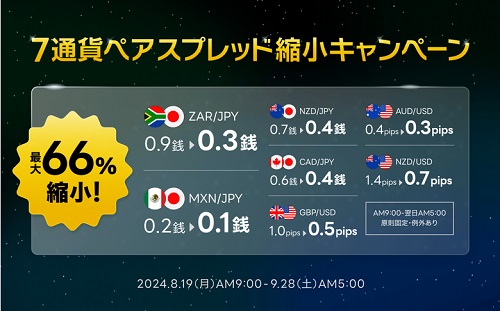 LINE証券[LINEFX]