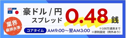 SBI FXトレード[SBI FXTRADE]
