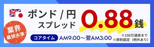 SBI FXトレード[SBI FXTRADE]