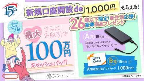 SBI FXトレード[SBI FXTRADE]